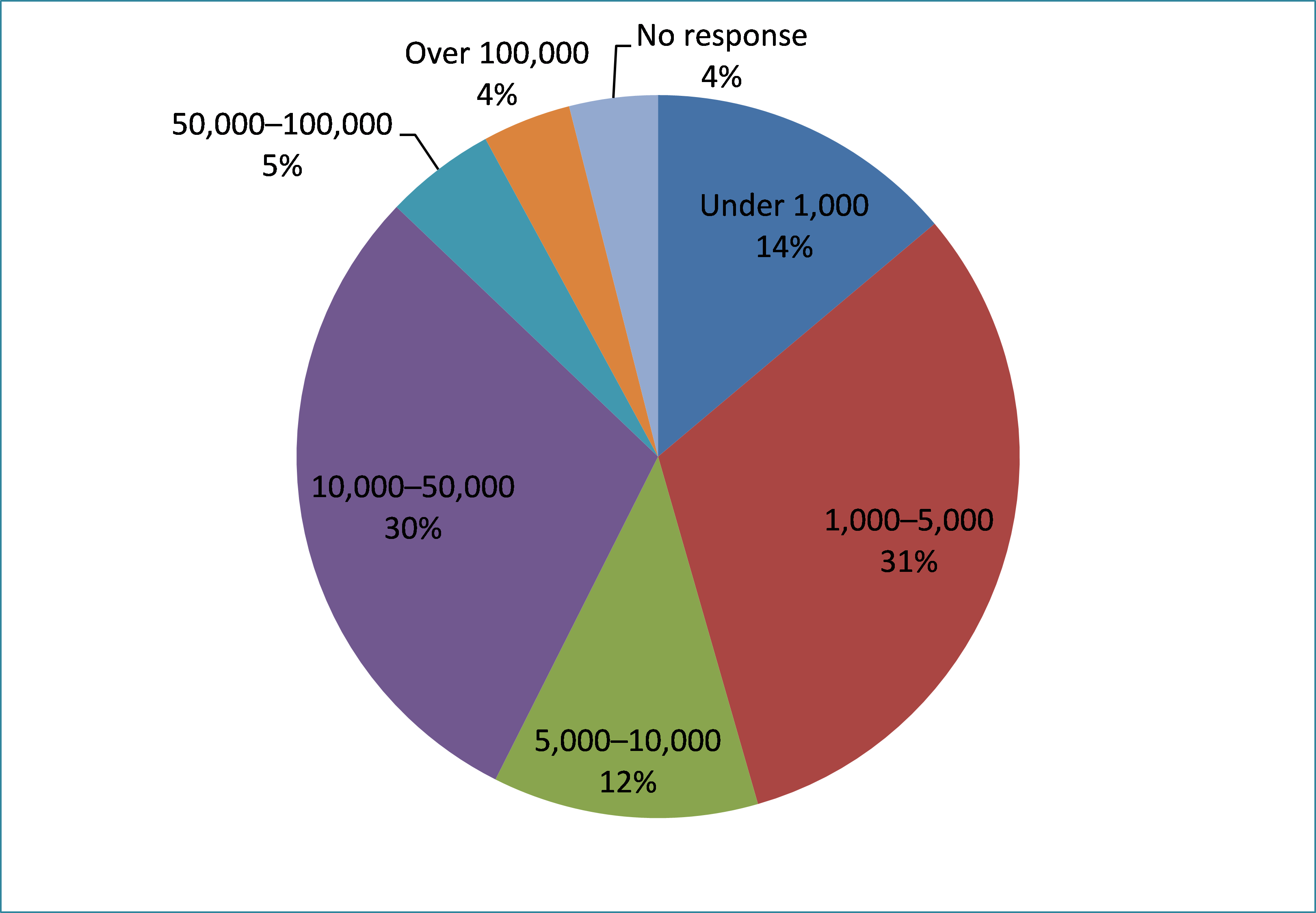 copy5_of_fig1.png